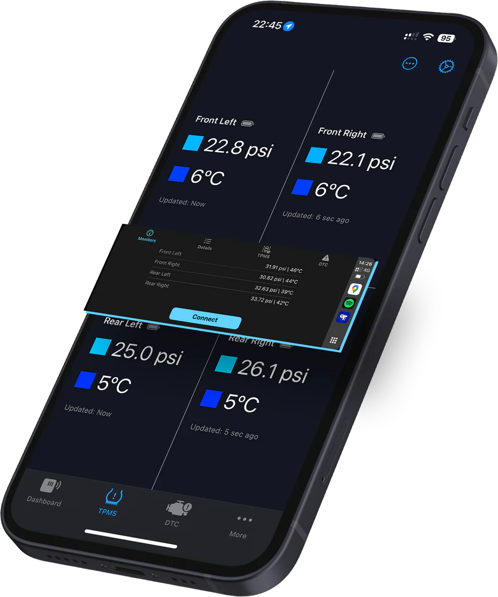 OnTrack Internal TPMS Sensors